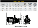 Dimension table and drawing for the Davey Dynajet XJ50, XJ70 and XJ90, with inlet and outlet BSP sizes and weights