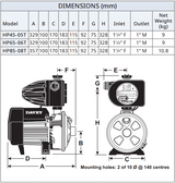 Dimension table and drawings for the Davey HP Series, with inlet and outlet sizes and mounting hole centres