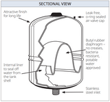 Pressure Tanks Supercell