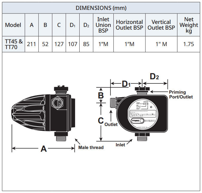 Torrium2 Pressure Controller