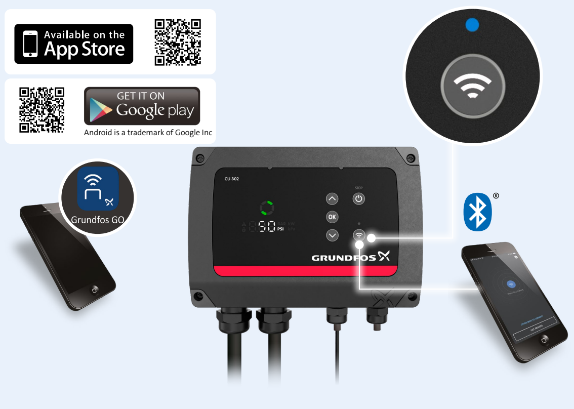 CU 302 control unit
