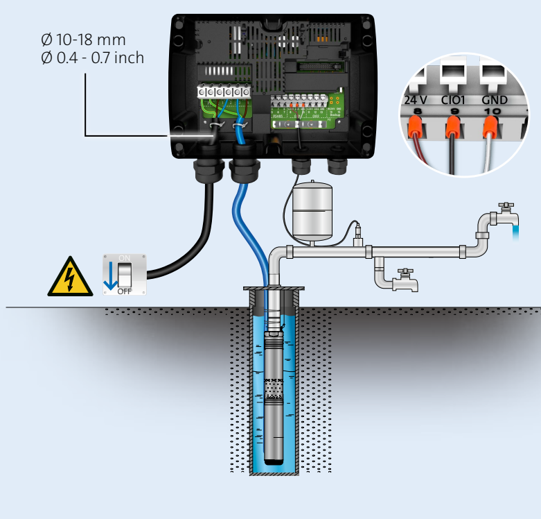 CU 302 control unit
