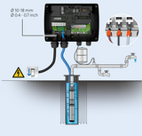 CU 302 control unit