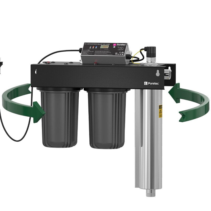 Hybrid I-Series Whole House Filtration and UV