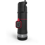 SBA submersible house pump